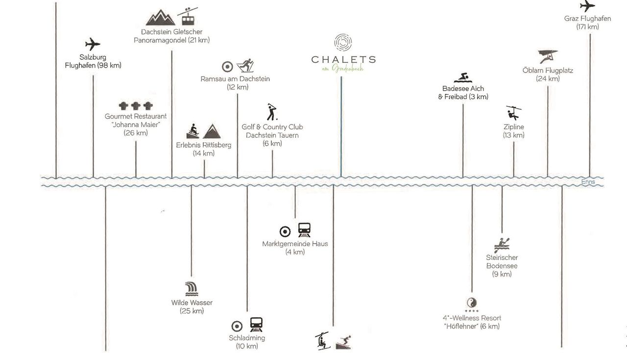 Lageplan Lageplan